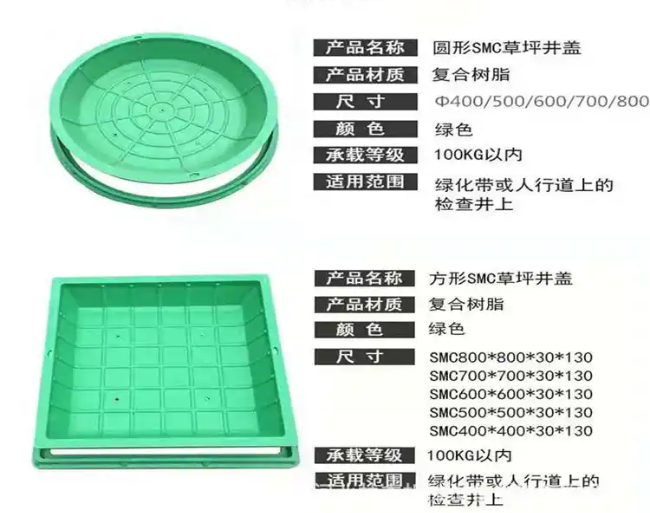 太原树脂复合种植井盖展示